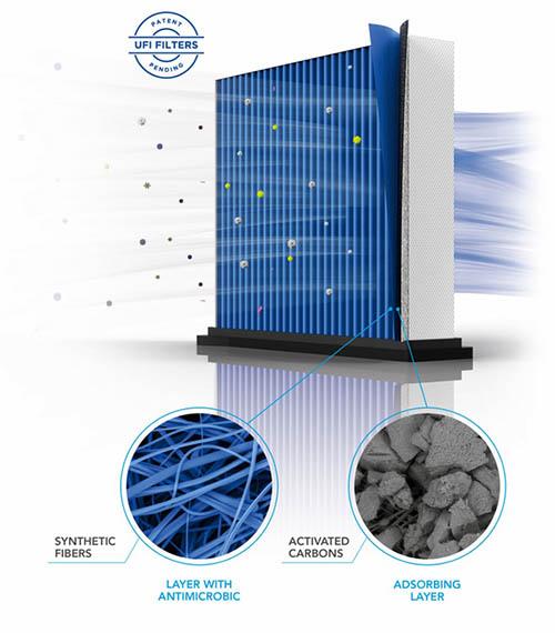 ��˹ά��˹9888(�й���)�ٷ���վ