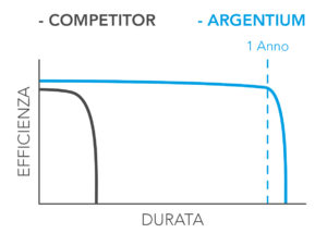 ��˹ά��˹9888(�й���)�ٷ���վ